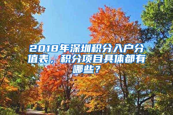 2018年深圳积分入户分值表，积分项目具体都有哪些？